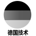 德国技术